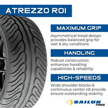 Load image into Gallery viewer, S5542899 225/40R18XL Sailun Atrezzo R01 95L Sailun Tires Canada