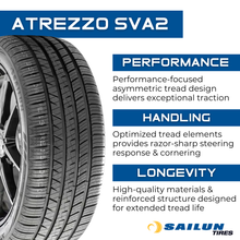 Load image into Gallery viewer, S1600779 205/55R16 Sailun Atrezzo SVA2 91W Sailun Tires Canada