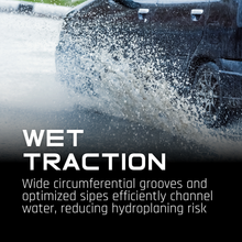 Load image into Gallery viewer, S5540908 245/40R18XL Sailun Atrezzo ZSR 97L Sailun Tires Canada