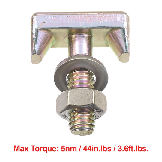 BP59C Battery Cable Bolt Standard Ignition Canada