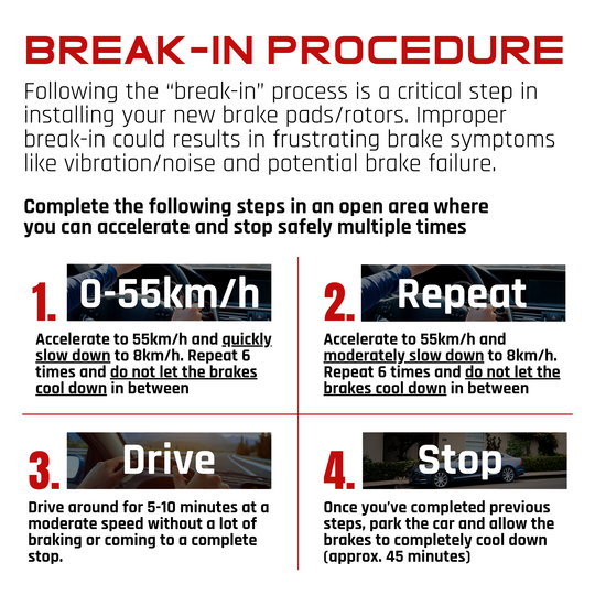 BRX815A Bremex Ceramic Disc Brake Pad Set With Hardware Bremex Canada