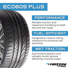 Load image into Gallery viewer, MZ2454018EP-2PK 245/40R18 Mazzini Eco605 Plus 97W - 2 Pack Mazzini Tires Canada