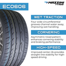 Load image into Gallery viewer, MZ2055517ET 205/55R17 Mazzini Eco606 95W Mazzini Tires Canada