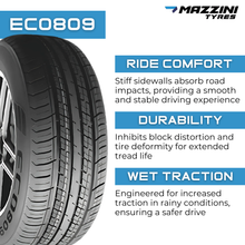 Load image into Gallery viewer, MZ2055516EK 205/55R16 Mazzini Eco809 91V Mazzini Tires Canada