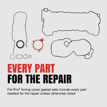 Load image into Gallery viewer, ES 73248 Engine Oil Cooler Adapter Seal Set Felpro