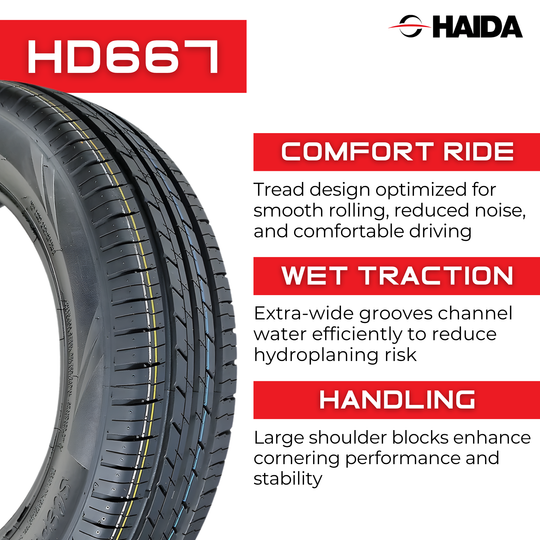 18565156PRHD667-4PK 185/65R15LT 6PR Haida HD667 Passenger Car 88/85S - 4 Pack Haida Tires Canada
