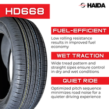 Charger l'image dans la galerie, 2055516DBHD668 205/55R16 Haida HD668 Touring 91V Haida Tires Canada