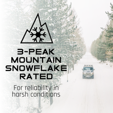 Load image into Gallery viewer, 2857017HD829 LT285/70R17 10PR Haida HD829 All Terrain 121/118R Haida Tires Canada