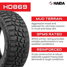 Load image into Gallery viewer, 37145028HD869-2PK 37X14.50R28LT Haida HD869 Mud Champ 118Q - 2 Pack Haida Tires Canada