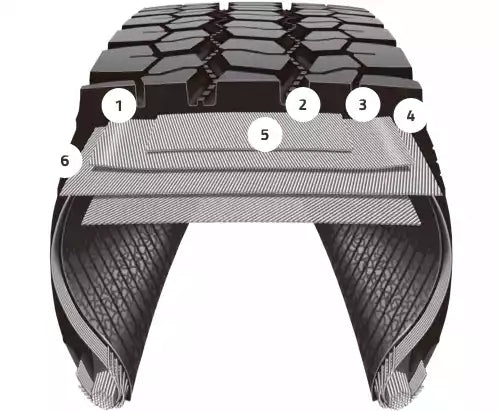 015606 LT215/85R16 Bridgestone M779 115P Bridgestone Tires Canada