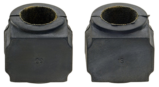 MS108327 Suspension Stabilizer Bar Bushing Kit Mevotech Supreme Canada