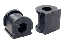 Load image into Gallery viewer, MS80874 Suspension Stabilizer Bar Bushing Kit Mevotech Supreme Canada