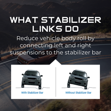 Load image into Gallery viewer, MSUPLINK12612 Mevotech Supreme Suspension Stabilizer Bar Link Kit