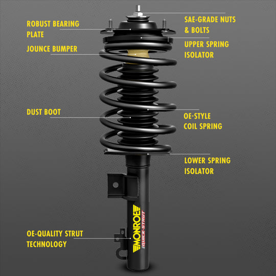 183014 RoadMatic Complete Strut Assembly Monroe Canada
