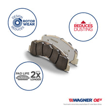Load image into Gallery viewer, OEX2037 OEX Disc Brake Pad Set BCSJ