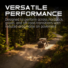 Load image into Gallery viewer, TEN25800126PR-P392 AT25X8R12 6PR Tenaci Journey P392 ATV &amp; UTV Tenaci Journey Tires Canada