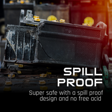 Load image into Gallery viewer, PS-AUX14 Auxiliary Vehicle Battery Start Stop Battery Tectonic Canada