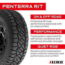Load image into Gallery viewer, 6EIL175J 35X12.50R20LT Zmax iLink Penterra R/T 121Q Zmax iLink Tires Canada
