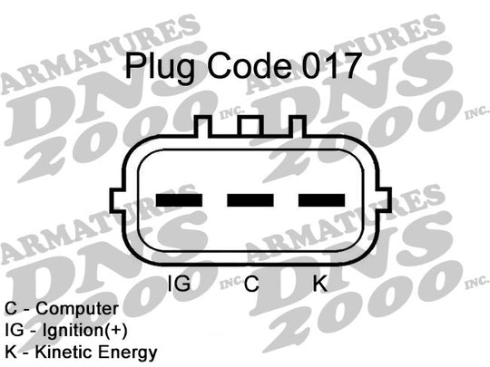 A14624 DNS Remanufactured Alternator DNS Canada