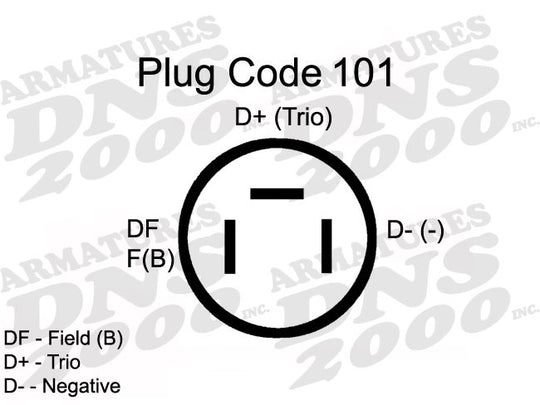 A13048 DNS Remanufactured Alternator DNS Canada