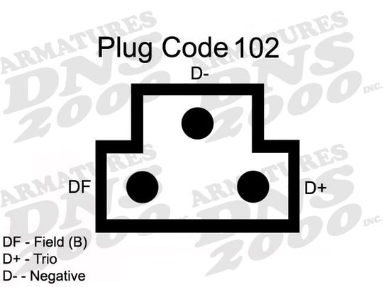 A13034 DNS Remanufactured Alternator DNS Canada