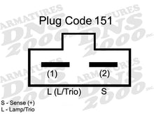 Charger l'image dans la galerie, A07272-12 DNS Remanufactured Alternator DNS Canada