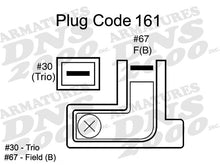 Load image into Gallery viewer, A13131 DNS Remanufactured Alternator DNS Canada