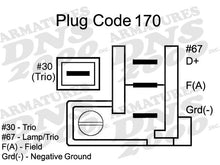 Load image into Gallery viewer, A13137 DNS Remanufactured Alternator DNS Canada