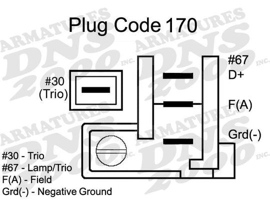 A13137 DNS Remanufactured Alternator DNS Canada