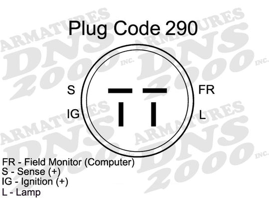 A13388 DNS Remanufactured Alternator DNS Canada