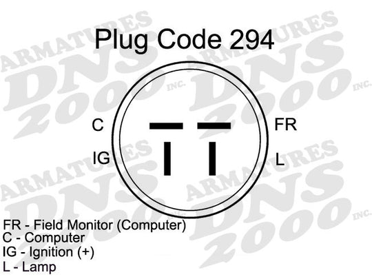 A13530 DNS Remanufactured Alternator DNS Canada
