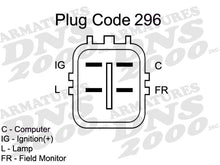 Load image into Gallery viewer, A11224 DNS Remanufactured Alternator DNS Canada