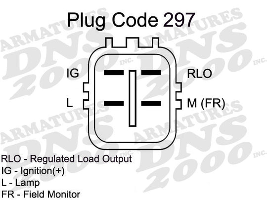 A11387 DNS Remanufactured Alternator DNS Canada