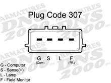 Load image into Gallery viewer, A11029 DNS Remanufactured Alternator DNS Canada