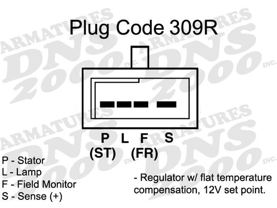 A08183 DNS Remanufactured Alternator DNS Canada