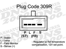 Load image into Gallery viewer, A08113 DNS Remanufactured Alternator DNS Canada