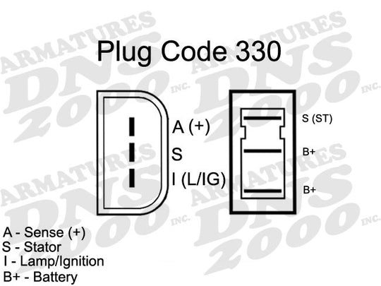 A07085 DNS Remanufactured Alternator DNS Canada