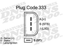 Load image into Gallery viewer, A07751 DNS Remanufactured Alternator DNS Canada