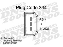 Charger l'image dans la galerie, A08436 DNS Remanufactured Alternator DNS Canada