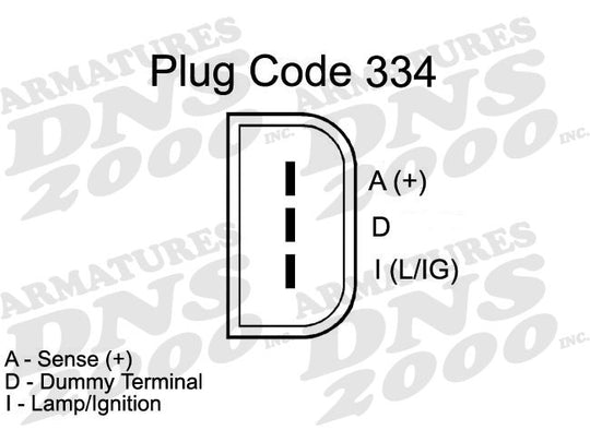A08436 DNS Remanufactured Alternator DNS Canada