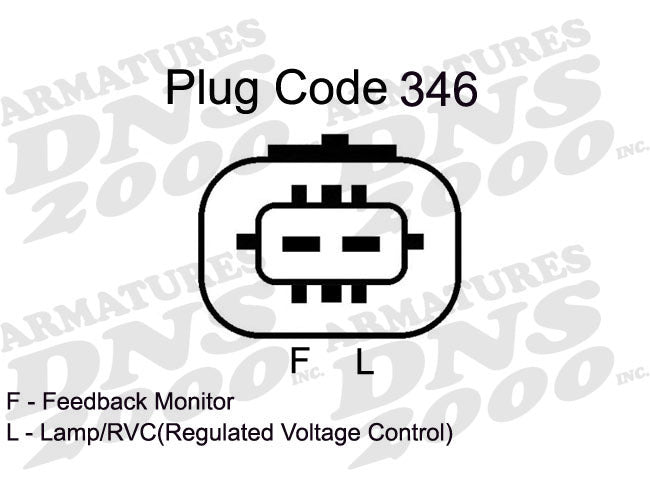A21514 DNS Remanufactured Alternator DNS Canada