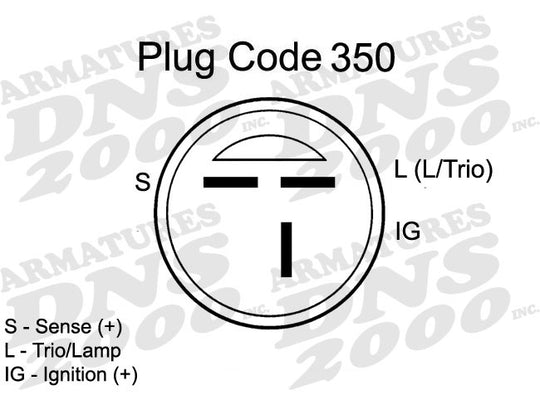 A14859 DNS Remanufactured Alternator DNS Canada