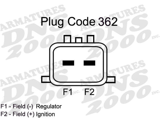 A13870 DNS Remanufactured Alternator DNS Canada