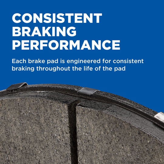 ZD1818 QuickStop Disc Brake Pad Set BCSJ