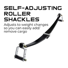 Charger l'image dans la galerie, Tectonic Premium Suspension Helper Spring Kit