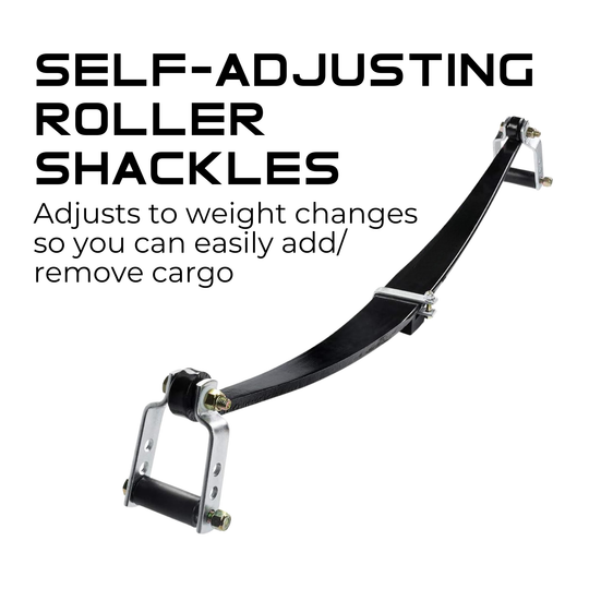 Tectonic Premium Suspension Helper Spring Kit