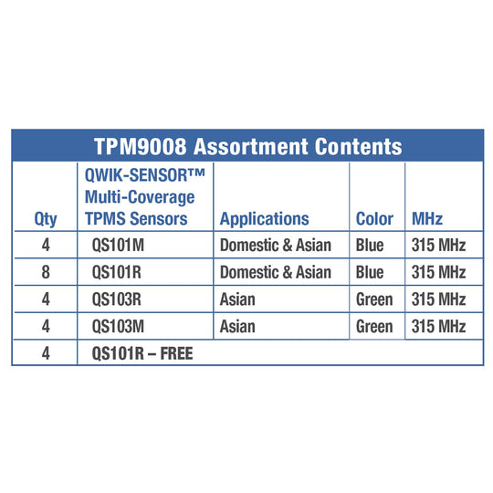 TPM9008 Standard Ignition Air Suspension Helper Spring Compressor Kit Standard Ignition Canada