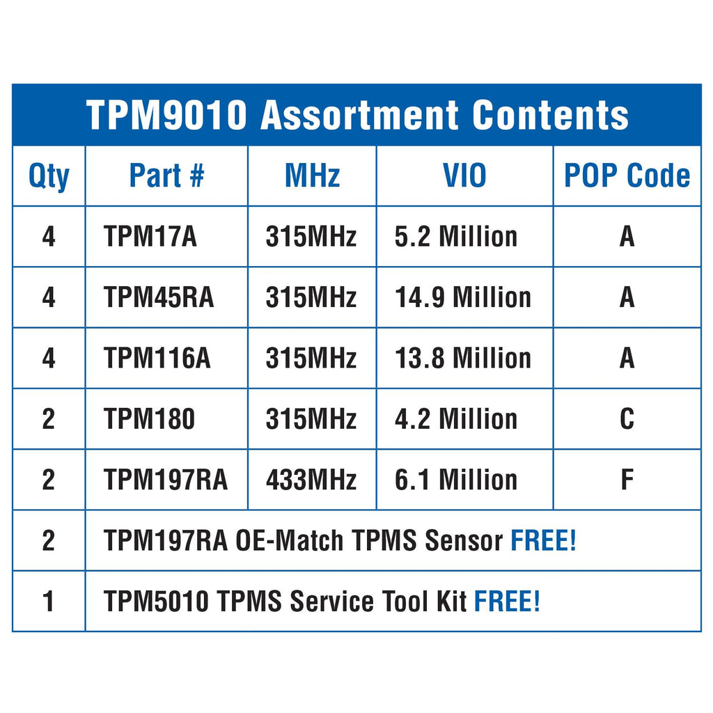 TPM9010 Standard Ignition Tire Pressure Monitoring System (TPMS) Sensor Standard Ignition Canada