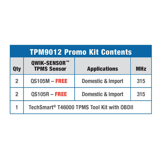 TPM9012 Standard Ignition Tire Pressure Monitoring System (TPMS) Sensor Service Kit Standard Ignition Canada
