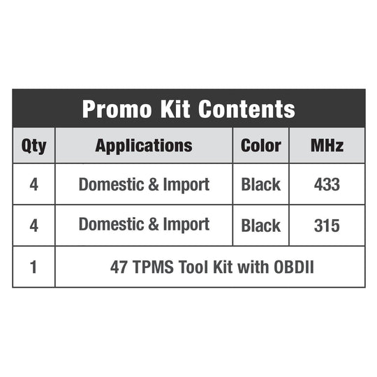 TPM9014 Standard Ignition Tire Pressure Monitoring System (TPMS) Sensor Service Kit Standard Ignition Canada